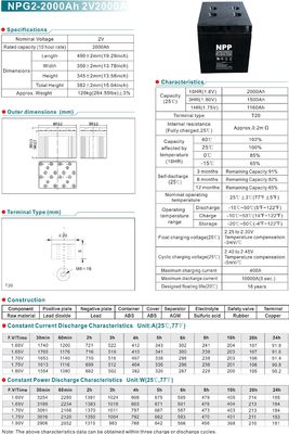 High-Performance NPP NPG2-2000Ah 2V 2000Ah Gel Battery for Backup Power Systems