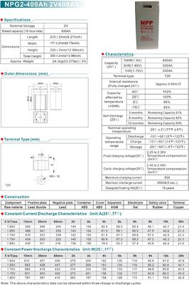High-Quality NPP NPG2-400Ah High Performance Rechargeable Lead-acid Battery 2V 400Ah Gel Battery for Power Backup