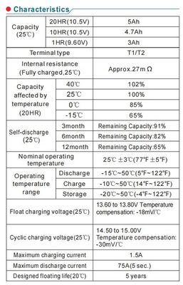 12V5AH Compact Lead-Acid Battery Lightweight Power Solution for Security Systems & Medical Devices