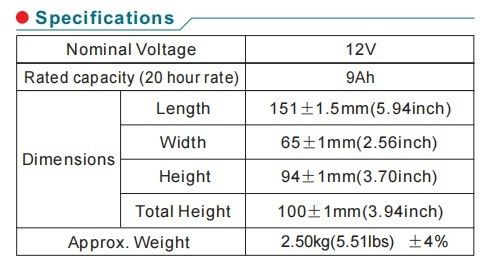 12V9AH Eco-Friendly Lead-Acid Battery Low Self-Discharge for Renewable Energy & IoT Systems