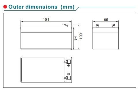 12V9AH Eco-Friendly Lead-Acid Battery Low Self-Discharge for Renewable Energy & IoT Systems