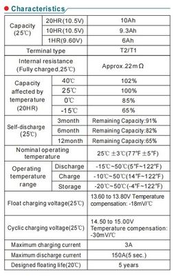 Industrial Grade Lead Acid Battery  Heavy Duty Power for Forklifts, Mining Equipment & Robotics
