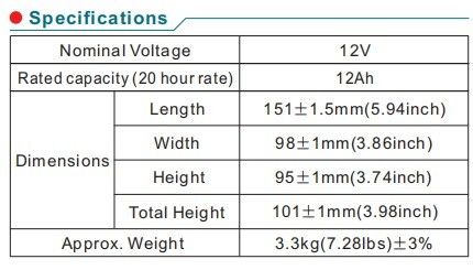 Rechargeable Lead-Acid Battery with Fast Recovery Perfect for Backup Generators & Telecom Towers