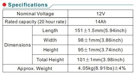 Eco-Friendly Lead-Acid Battery EU RoHS Certified for Solar Storage & Green Energy Solutions