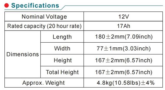 Deep Cycle Lead-Acid Battery Extended Lifespan for RV, Marine & Off-Grid Power Systems