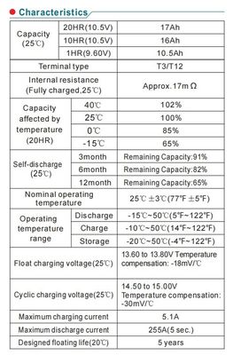 Deep Cycle Lead-Acid Battery Extended Lifespan for RV, Marine & Off-Grid Power Systems