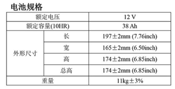 Deep Cycle 12V 38Ah Rechargeable Batteries Solar Ebike Dry Charged Sealed AGM GEL Lead Acid Battery Ups for Motorcycle