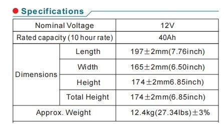 Lead Acid Battery Factory Wholesale Price 12v 40ah Rechargeable Electric Bicycle Mini Bike Battery Trojan Batteries