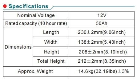 High Quality Lead Acid Rechargeable Batteries Solar Ebike Deep Cycle 12V 50AH Lead Acid Battery 4 PCS for Electric Bike Use