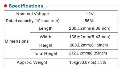 24v 100ah Lifepo4 Battery for 24 Volt 200ah Lithium Lifepo4 Uninterruptible Power Supplies
