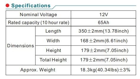 Sealed Lead-acid Battery 12V 38a 65a Gel Battery Lead Acid Batteries for Solar Panel Sealed Positive Plate