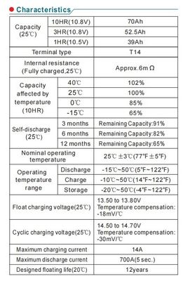 Deep Cycle 12V 70ah 100ah Rechargeable Valve Regulated Gel Lead Acid Battery for Energy Storage