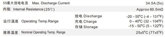 12V2.3Ah Lead-Acid Battery for Energy Storage Efficient and Cost-Effective Solution for Solar Projects