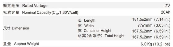 Heavy-Duty 12V20AH Lead-Acid Battery Built for Forklifts, Tractors & Industrial Machinery