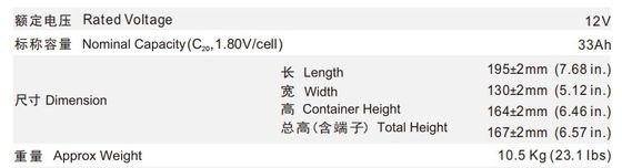 12V33ah AGM Lead-Acid Battery Vibration-Resistant, Leak Proof for Marine & Off-Road Vehicles