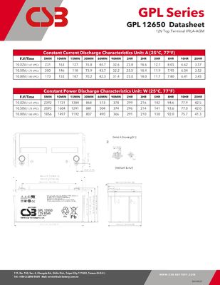 CSB Battery GPL12650 12V 65Ah Sealed Lead Acid Battery Long Life Rechargeable Battery for UPS
