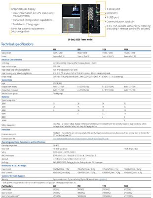 EATON 5P850IRG2 850VA 680W 230V Tower/Rack Line-interactive UPS for Office Computer Maintenance-free Battery Included