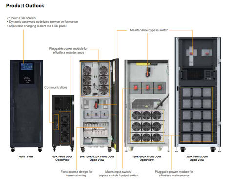 Visench Fortress 3P3P 120KVA 120KW Three Phase UPS Power Supply Tpwer Online UPS For Networking Data Center