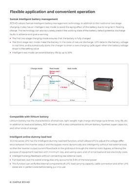 Santak UPS The Perfect Power Solution SANTAK Castle 3C3 HD Three Phase 500KVA 500KW for Your Business Operations Data Center Networking