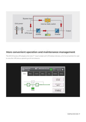 Santak UPS The Perfect Power Solution SANTAK Castle 3C3 HD Three Phase 500KVA 500KW for Your Business Operations Data Center Networking
