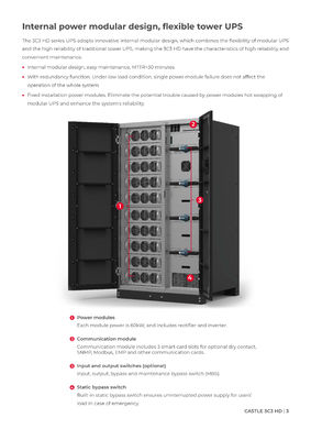 Santak UPS The Perfect Power Solution SANTAK Castle 3C3 HD Three Phase 500KVA 500KW for Your Business Operations Data Center Networking