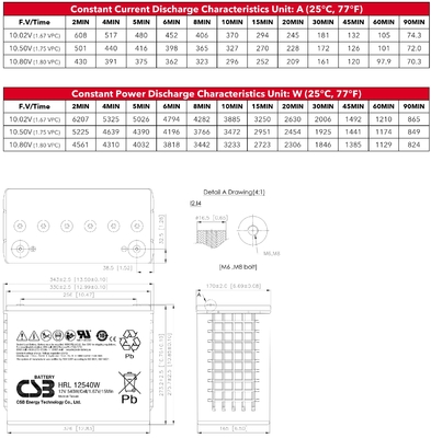 CSB HRL12540W 12V 540W VRLA Battery for UPS Data Center