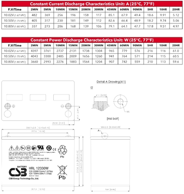 CSB HRL12330W 12V 330W VRLA-AGM Valve Regulated Lead Acid Battery