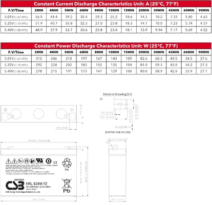 CSB Battery HRL634W 6V 34W High Performance Rechargeable Lead-Acid Dry Batteries for Electric Power