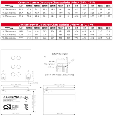 CSB GP12260 12V 26Ah Energy Storage Maintenance Free Rechargeable VRLA 12V 26Ah CSB AGM Battery