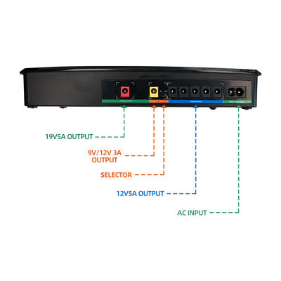 14400MAH 12V 15V 24V DC Mini UPS for Wifi Router Protection overcurrent overvoltage