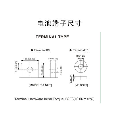 12V 200Ah Deep Cycle Maintenance Free Agm Gel Battery GOLF CART BATTERY