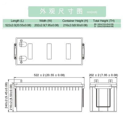 BB Battery BC200-12 12V 200Ah Best Energy Storage Maintenance Free Rechargeable VRLA Battery 200Ah for Electric Power