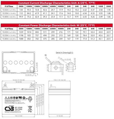 CSB GP12340 12V 34Ah Energy Storage Maintenance Free Rechargeable VRLA CSB Battery