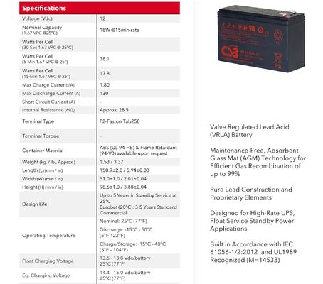 CSB Battery HR1218W 12V 18W 1.67V High Performance Rechargeable Maintenance-Free 12V 18W Lead Acid Battery