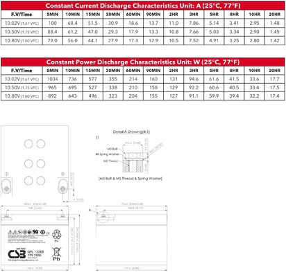 GPL12260 12V 26Ah CSB Battery Long Life Rechargeable Battery