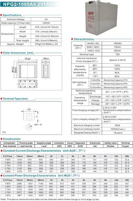 NPP NPG2-1000Ah Gel Battery 2V 1000Ah Lead Acid Gel Battery
