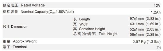 12V1.2Ah Lead-Acid Battery for Versatile Power Source for Automotive, Solar, and Industrial Equipment