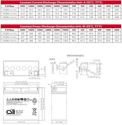 CSB Battery GP12170 12V 17Ah Energy Storage Maintenance Free Rechargeable VRLA 12V 17Ah CSB Battery