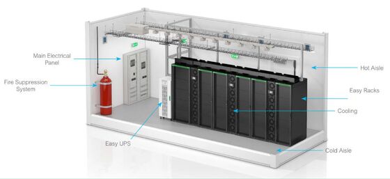 Modular Ai Rack Infrastructure Schneider APC EcoStruxure AI Modular Data Center 38kW 5 Rack 400V ...