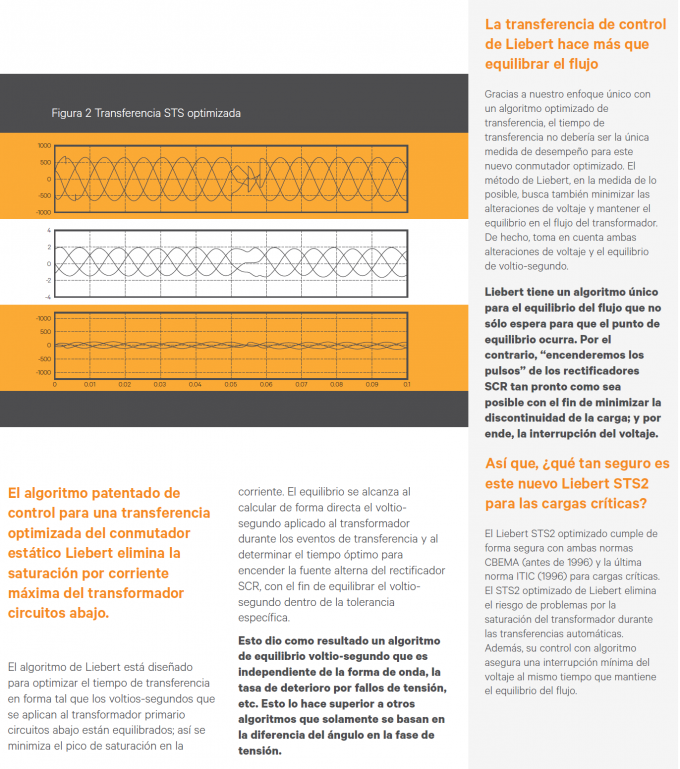 VERTIV Liebert STS CE Certificate 3PSTS 63A 100A 200A 300A 400A 630A ...
