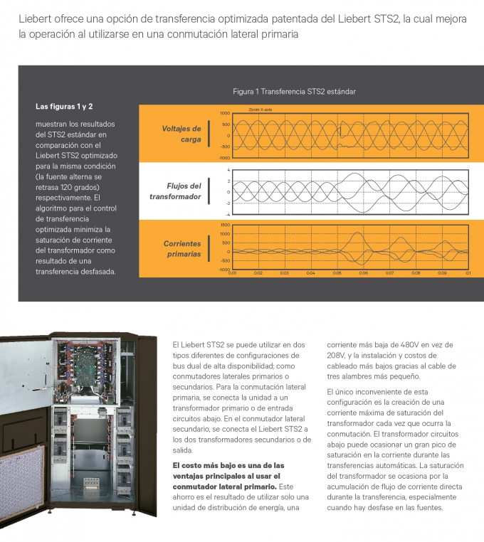 VERTIV Liebert STS CE Certificate 3PSTS 63A 100A 200A 300A 400A 630A ...