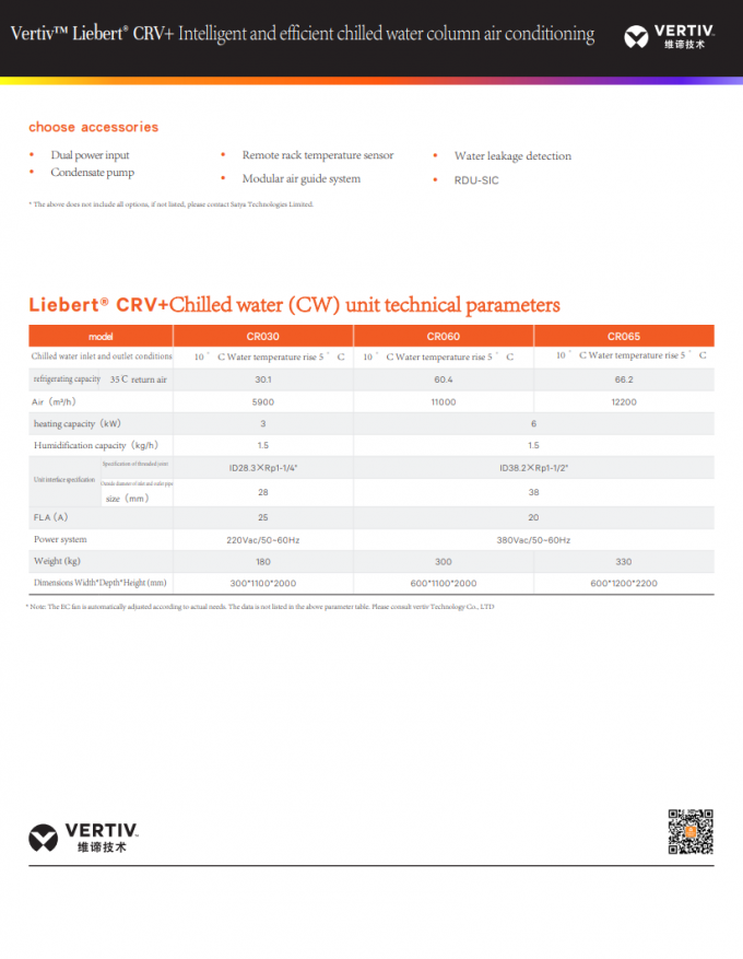 Vertiv Liebert CRV CW 30-60KW Chilled Water Industrial Precision Air ...