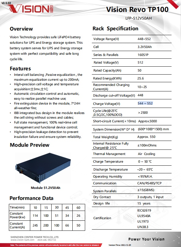 Vision Revo Three-Phase UPS Lithium-ion Battery System TP100 512V50AH ...