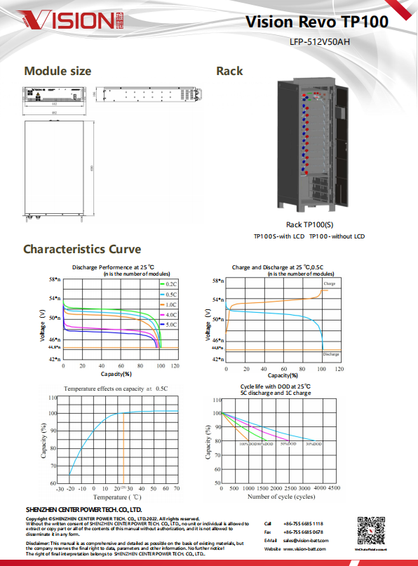 Vision Revo Three-Phase UPS Lithium-ion Battery System TP100 512V50AH ...